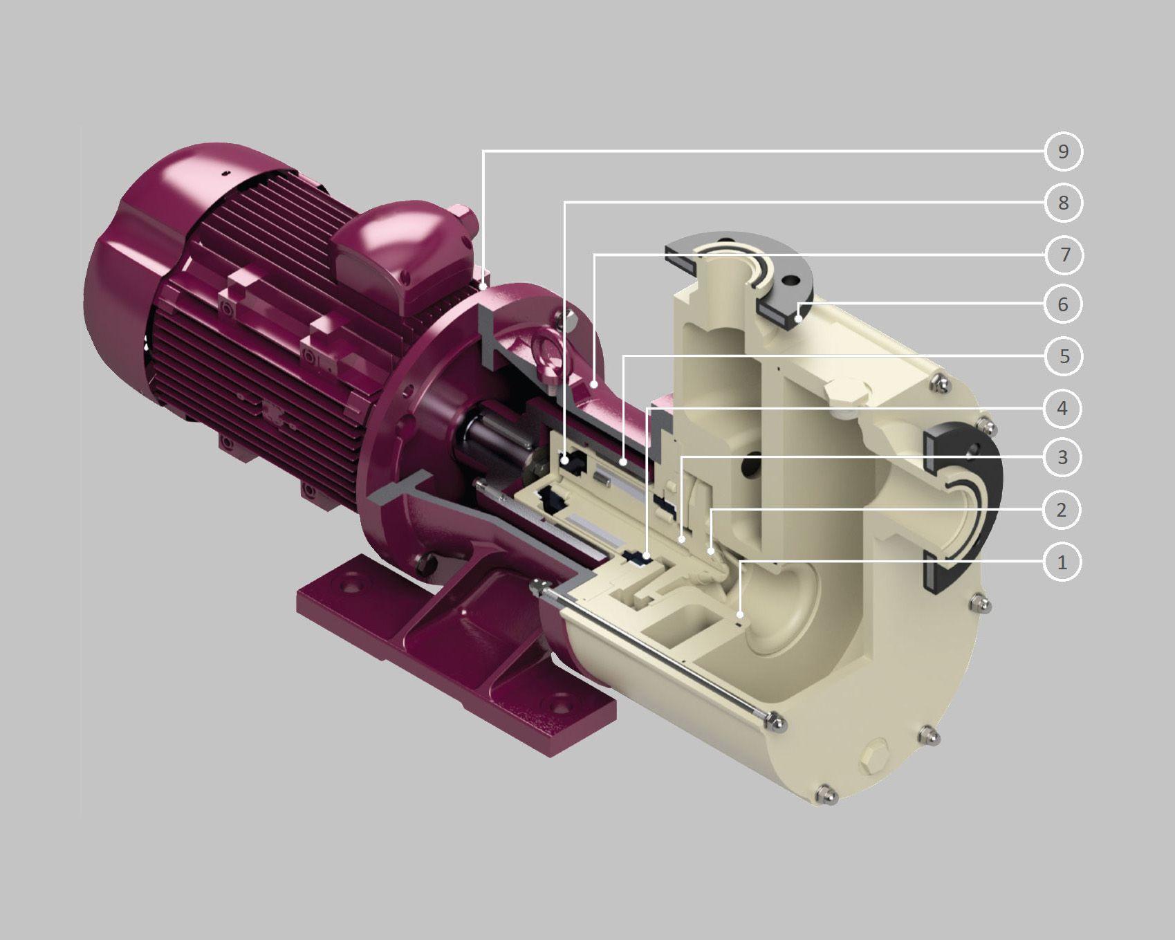 Generel opbygning og materialer image