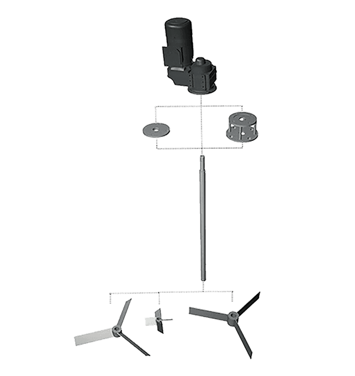 VFG serie product image